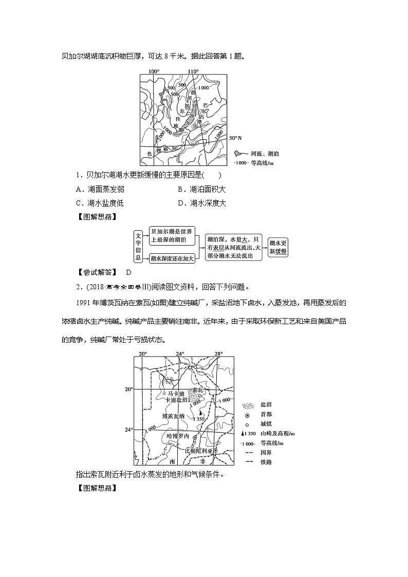 2021版新高考地区选考地理（鲁教版）一轮复习教师用书：第14讲　水圈和水循环03