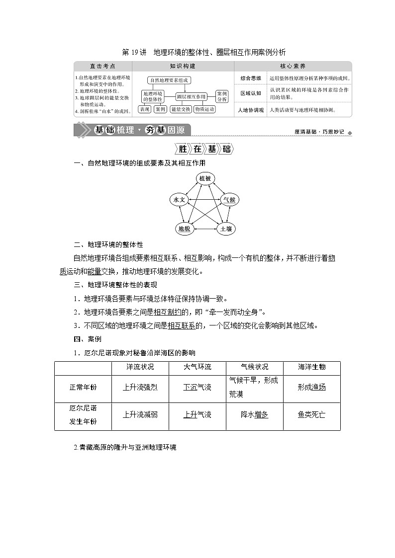 2021版新高考地区选考地理（鲁教版）一轮复习教师用书：第19讲　地理环境的整体性、圈层相互作用案例分析第1页