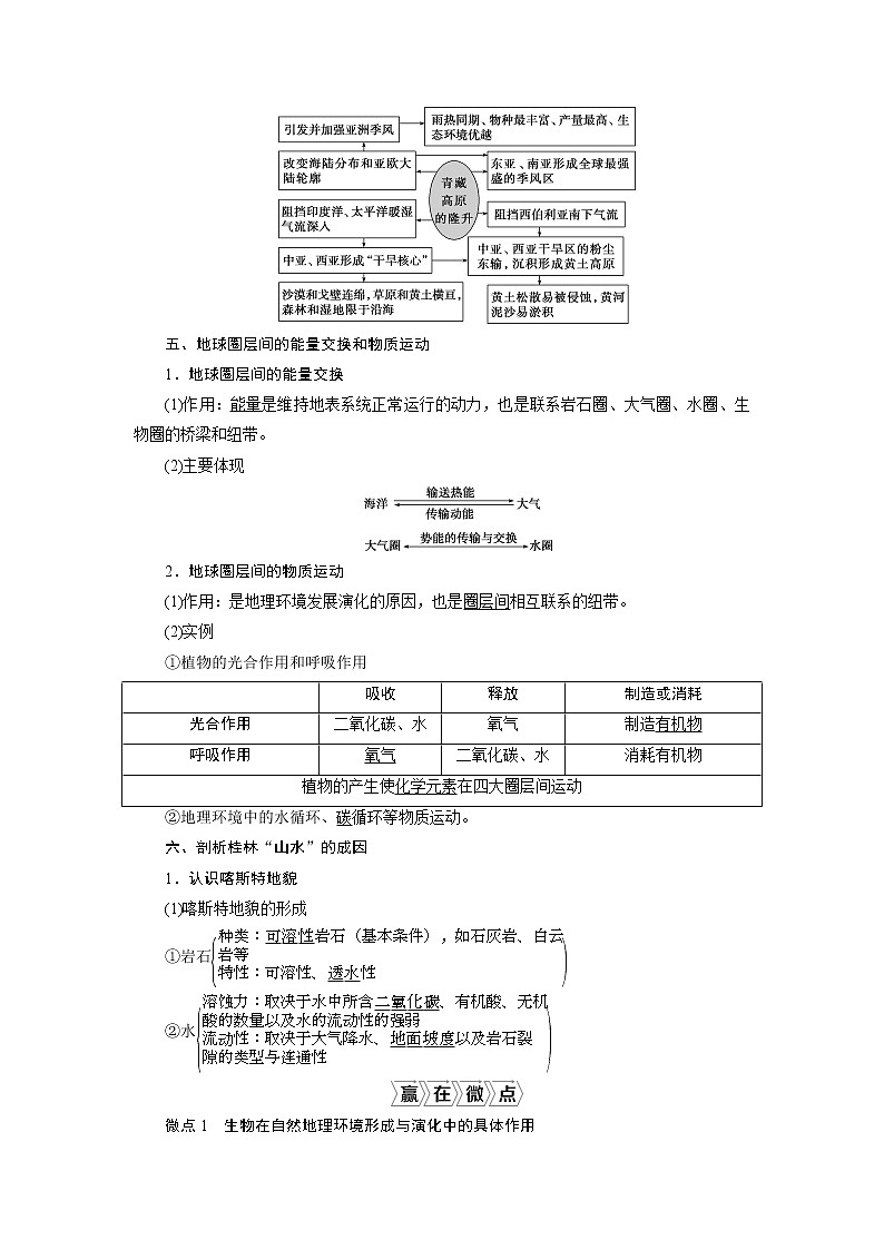2021版新高考地区选考地理（鲁教版）一轮复习教师用书：第19讲　地理环境的整体性、圈层相互作用案例分析第2页