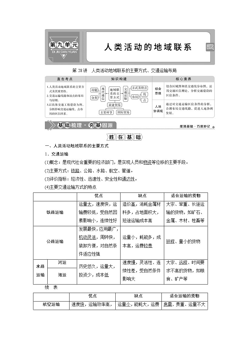 2021版新高考地区选考地理（鲁教版）一轮复习教师用书：第28讲　人类活动地域联系的主要方式、交通运输布局第1页
