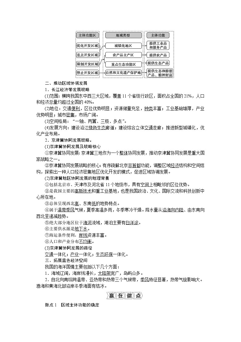 2021版新高考地区选考地理（鲁教版）一轮复习教师用书：第32讲　中国国家发展战略第2页