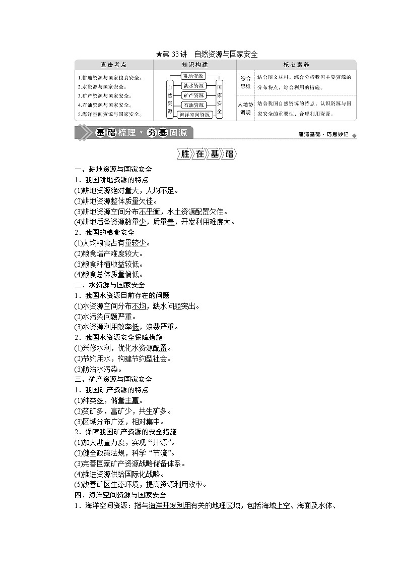 2021版新高考地区选考地理（鲁教版）一轮复习教师用书：第33讲　自然资源与国家安全01