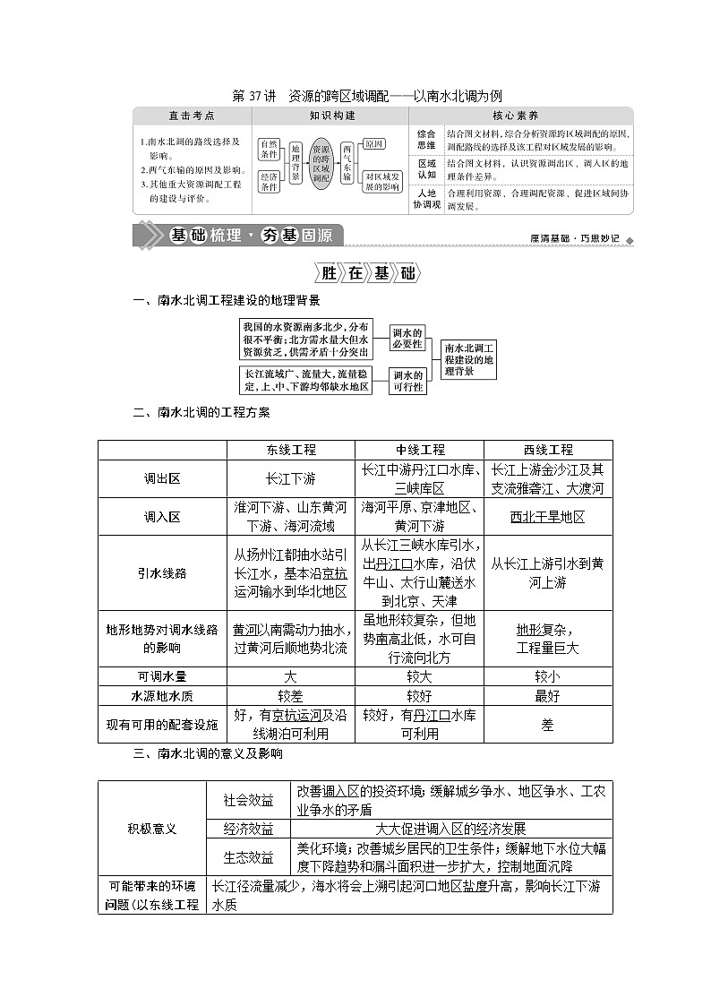 2021版新高考地区选考地理（鲁教版）一轮复习教师用书：第37讲　资源的跨区域调配——以南水北调为例第1页