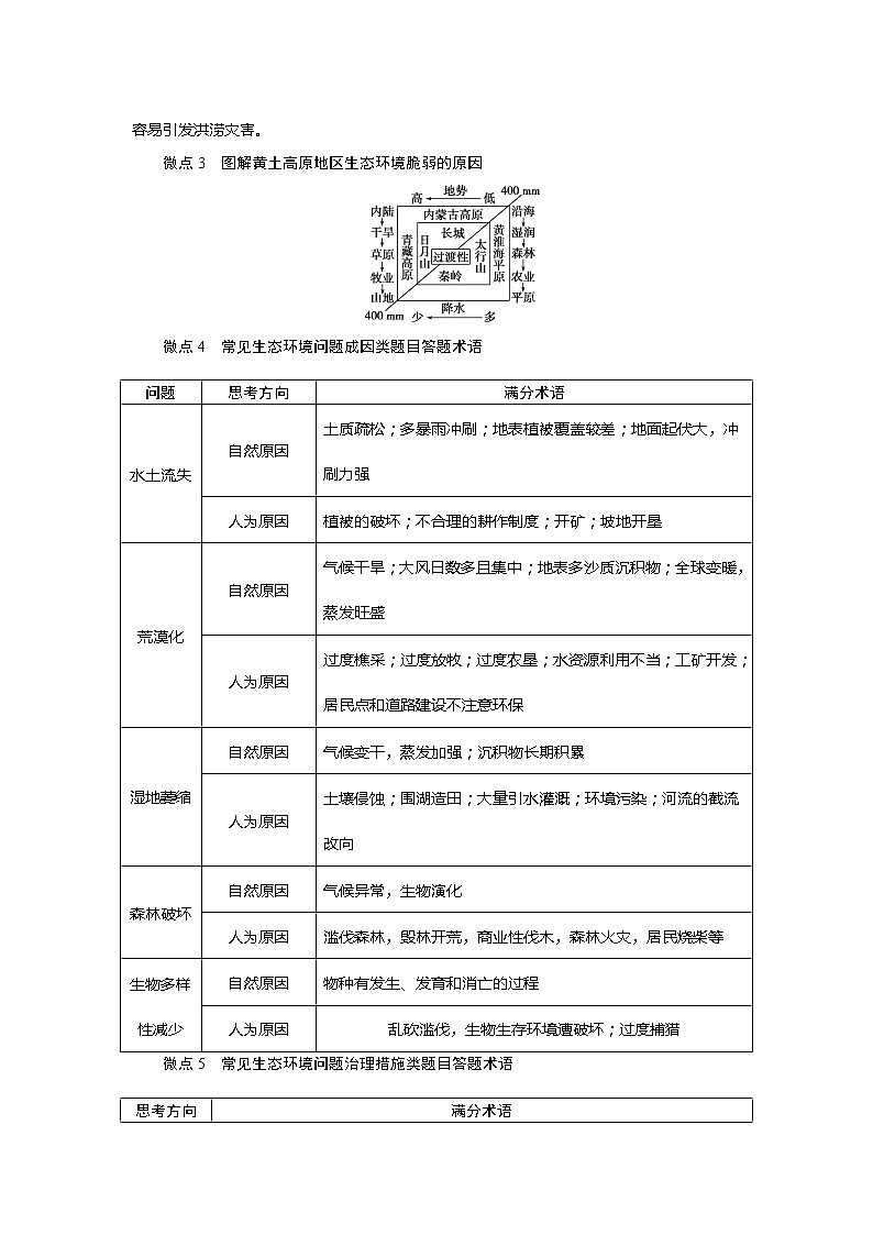 2021版新高考地区选考地理（鲁教版）一轮复习教师用书：第35讲　区域水土流失及其治理——以黄土高原为例03