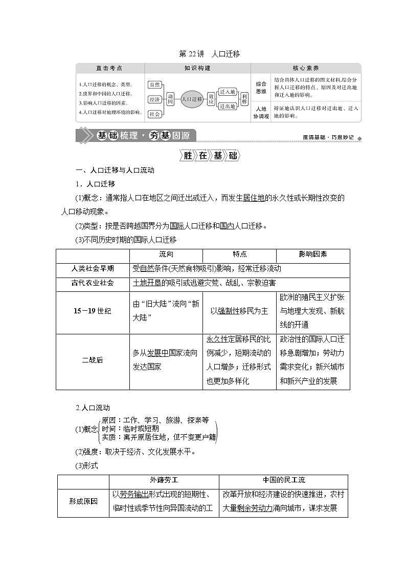 2021版新高考地区选考地理（鲁教版）一轮复习教师用书：第22讲　人口迁移第1页