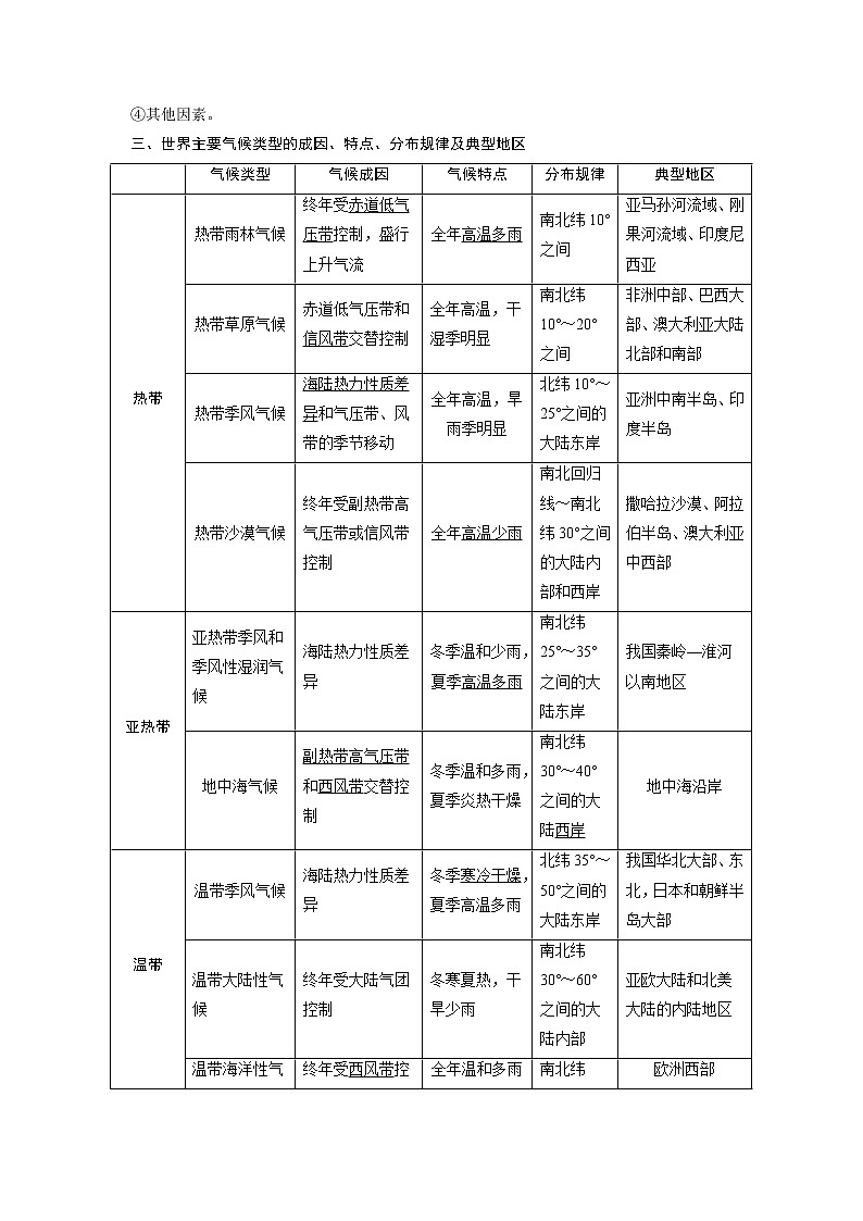 2021版高考地理（中图版）一轮复习教师用书：第11讲　气候及其在地理环境中的作用02