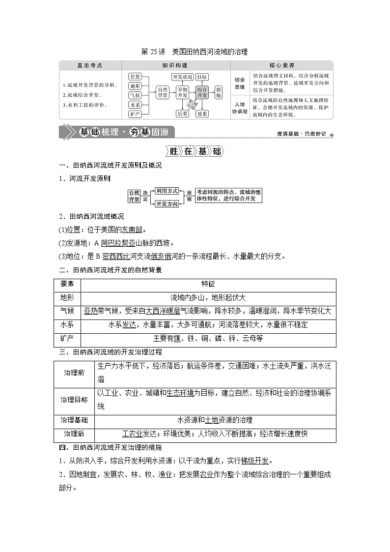 2021版高考地理（中图版）一轮复习教师用书：第25讲　美国田纳西河流域的治理01