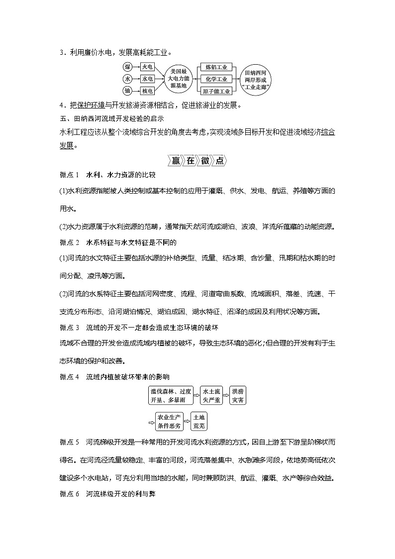 2021版高考地理（中图版）一轮复习教师用书：第25讲　美国田纳西河流域的治理02