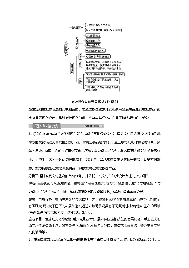2021版高考地理（中图版）一轮复习教师用书：第38讲　旅游景区的规划与旅游活动设计　旅游与区域发展03