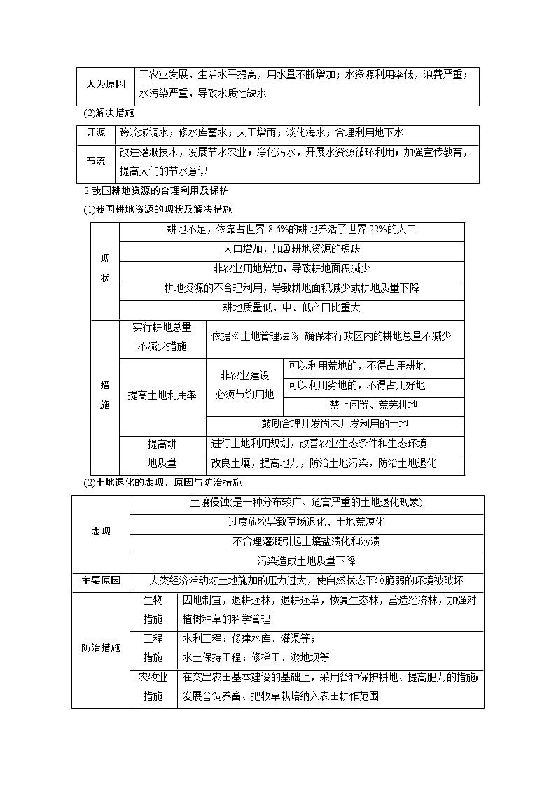 2021版高考地理（中图版）一轮复习教师用书：第40讲　资源的利用与保护、生态环境保护02