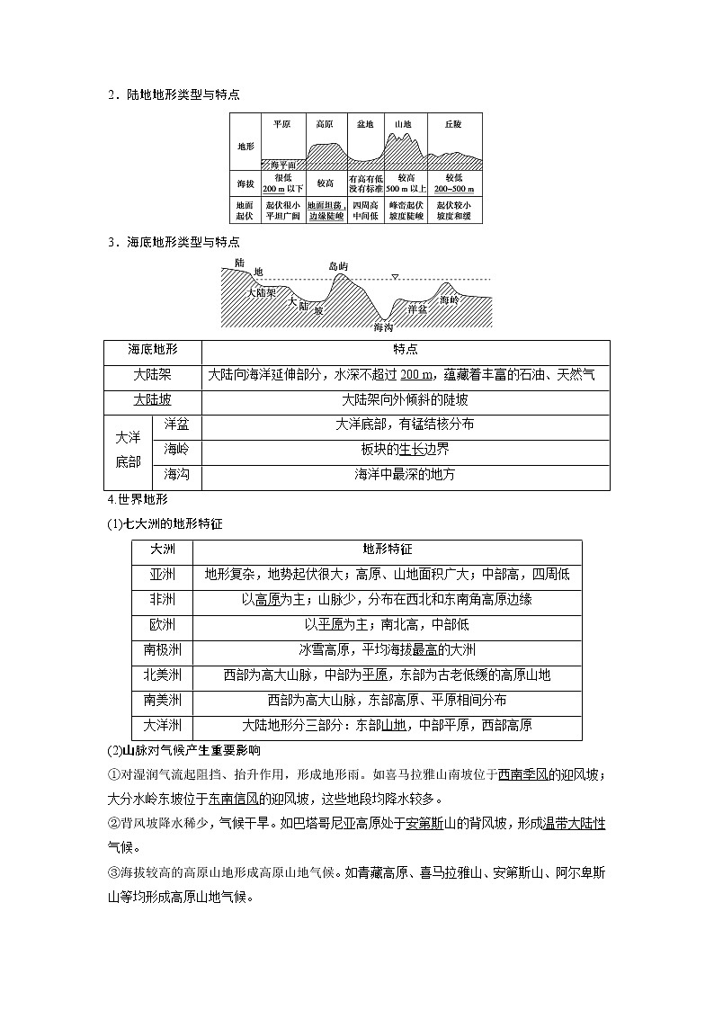 2021版高考地理（中图版）一轮复习教师用书：第30讲　世界地理概况02