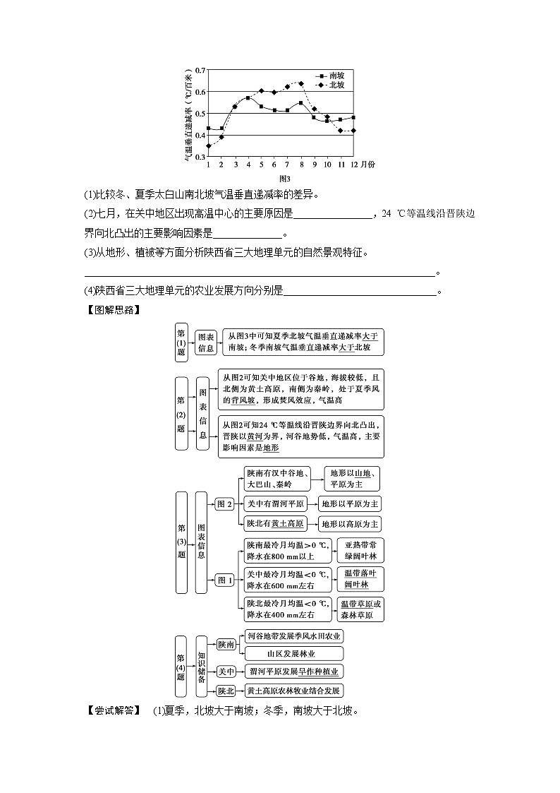 2021版高考地理（中图版）一轮复习教师用书：第35讲　中国区域地理02