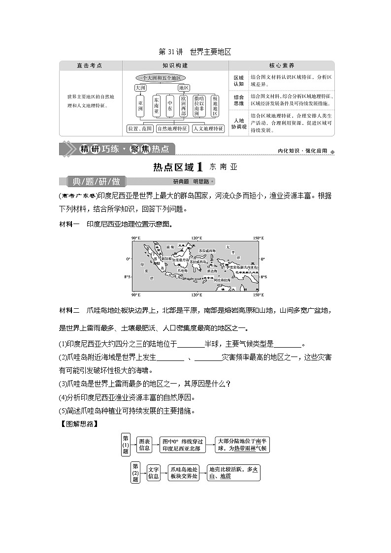 2021版高考地理（中图版）一轮复习教师用书：第31讲　世界主要地区01