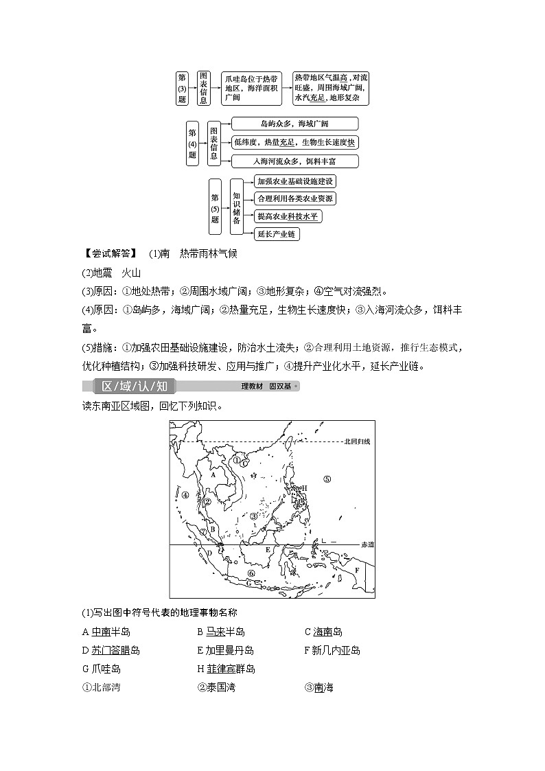 2021版高考地理（中图版）一轮复习教师用书：第31讲　世界主要地区02