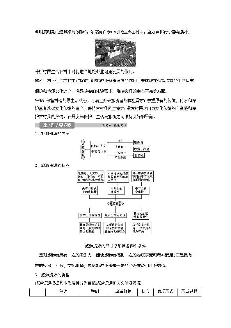 2021版高考地理（中图版）一轮复习教师用书：第36讲　旅游资源的类型与分布02