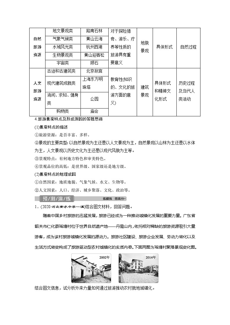 2021版高考地理（中图版）一轮复习教师用书：第36讲　旅游资源的类型与分布03