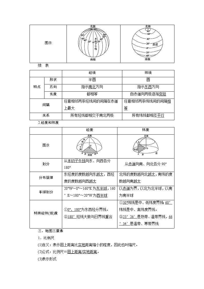 2021版高考地理（人教版）一轮复习教师用书：第1讲　地球与地图02