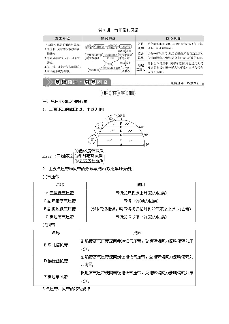 2021版高考地理（人教版）一轮复习教师用书：第7讲　气压带和风带01