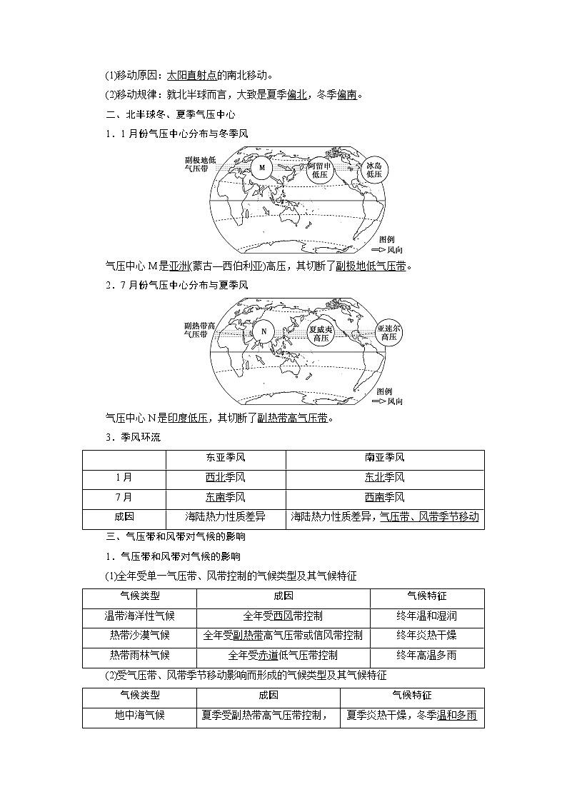 2021版高考地理（人教版）一轮复习教师用书：第7讲　气压带和风带02