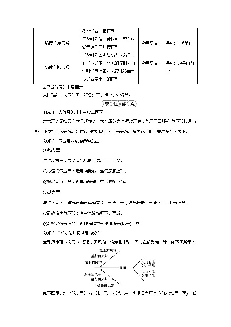 2021版高考地理（人教版）一轮复习教师用书：第7讲　气压带和风带03