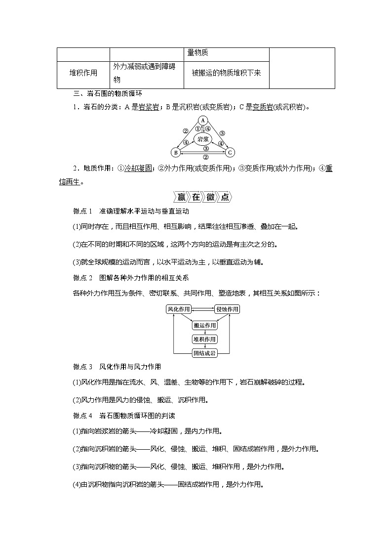 2021版高考地理（人教版）一轮复习教师用书：第12讲　营造地表形态的力量第2页
