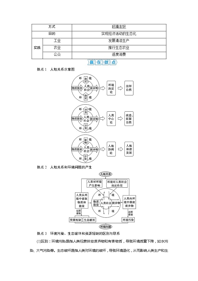 2021版高考地理（人教版）一轮复习教师用书：第24讲　人类与地理环境的协调发展第3页