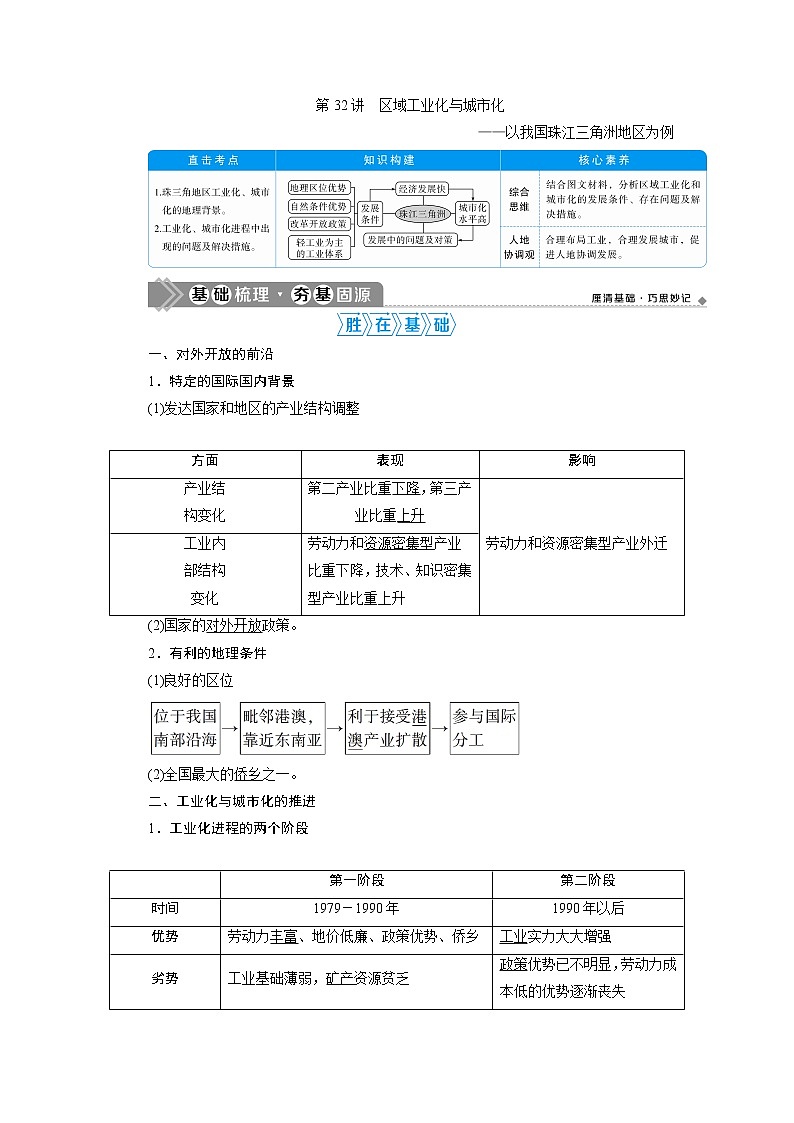 2021版高考地理（人教版）一轮复习教师用书：第32讲　区域工业化与城市化——以我国珠江三角洲地区为例01