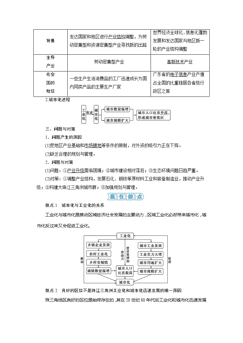 2021版高考地理（人教版）一轮复习教师用书：第32讲　区域工业化与城市化——以我国珠江三角洲地区为例02