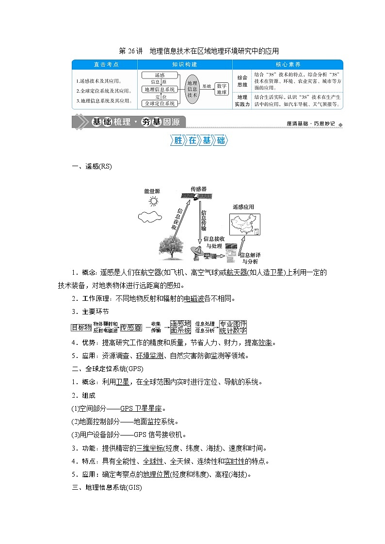 2021版高考地理（人教版）一轮复习教师用书：第26讲　地理信息技术在区域地理环境研究中的应用01