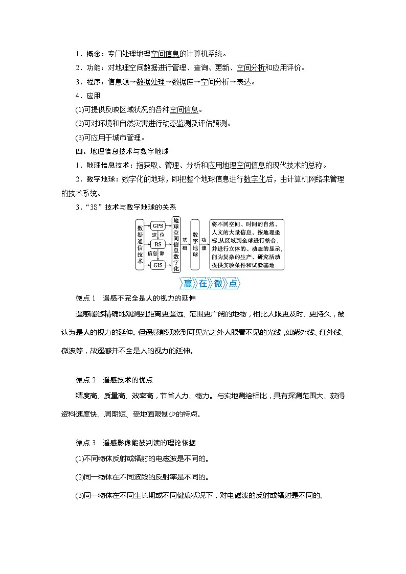 2021版高考地理（人教版）一轮复习教师用书：第26讲　地理信息技术在区域地理环境研究中的应用02