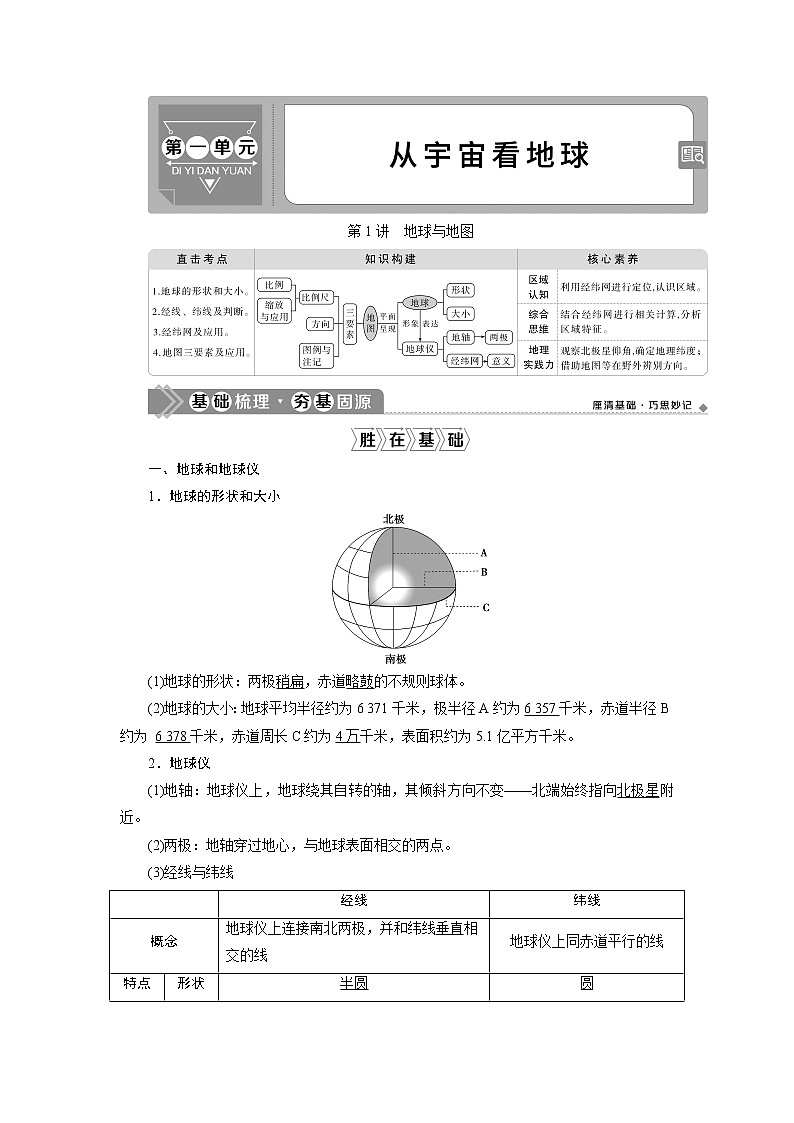 2021版高考地理（鲁教版）一轮复习教师用书：第1讲　地球与地图01