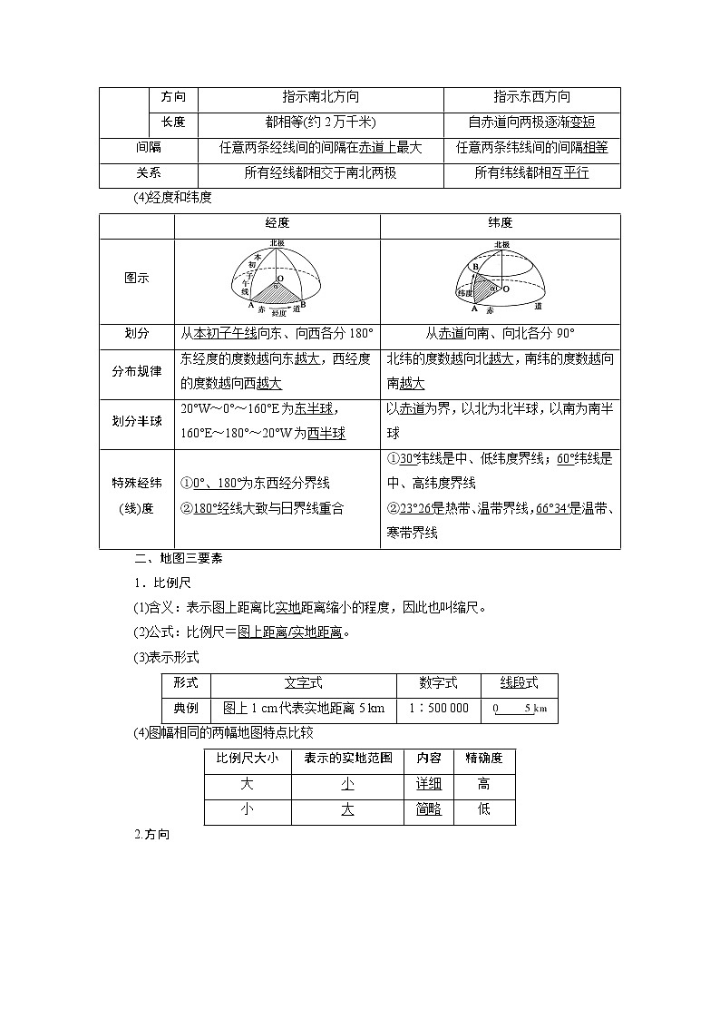 2021版高考地理（鲁教版）一轮复习教师用书：第1讲　地球与地图02