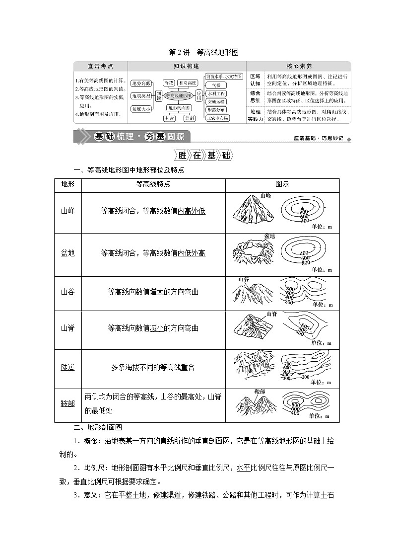 2021版高考地理（鲁教版）一轮复习教师用书：第2讲　等高线地形图01