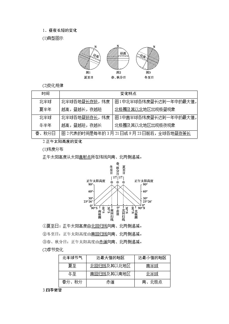 2021版高考地理（鲁教版）一轮复习教师用书：第5讲　地球公转的地理意义02