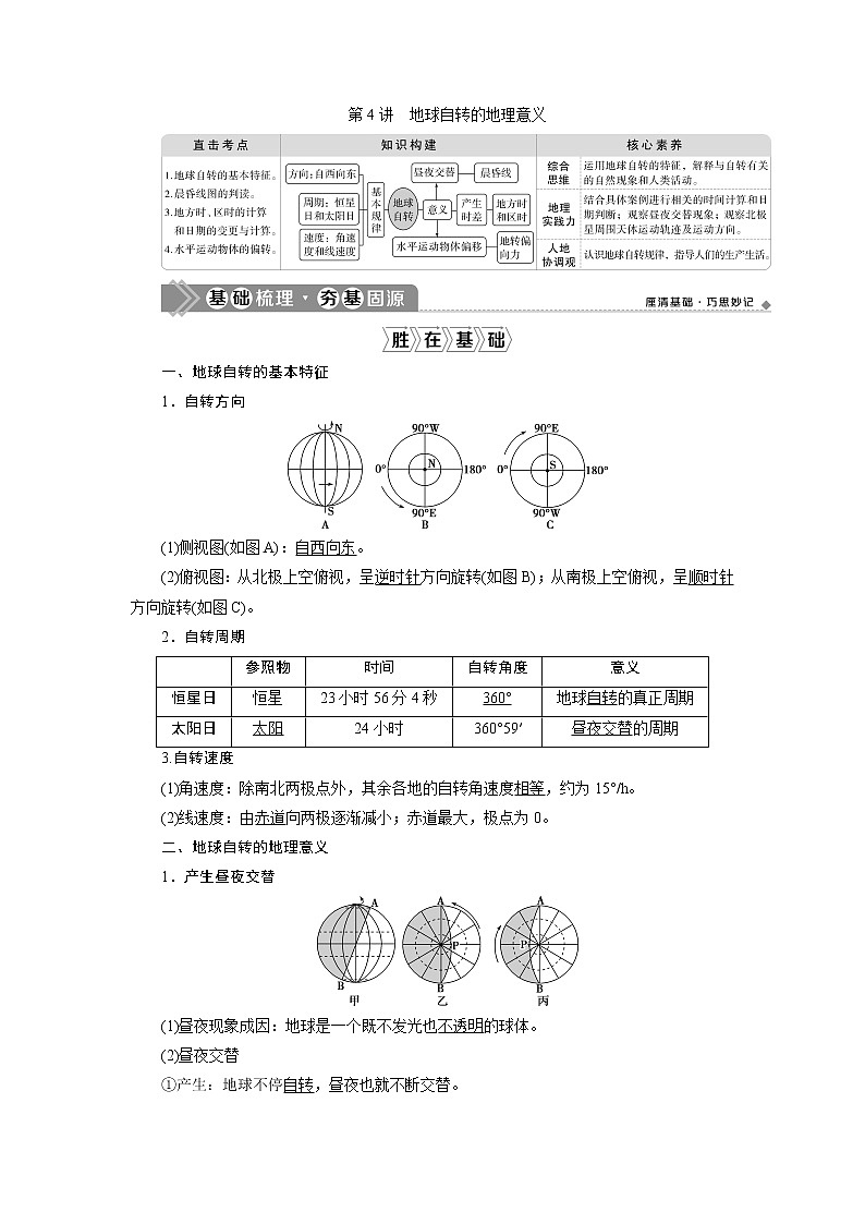 2021版高考地理（鲁教版）一轮复习教师用书：第4讲　地球自转的地理意义01