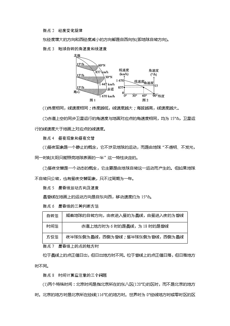 2021版高考地理（鲁教版）一轮复习教师用书：第4讲　地球自转的地理意义03