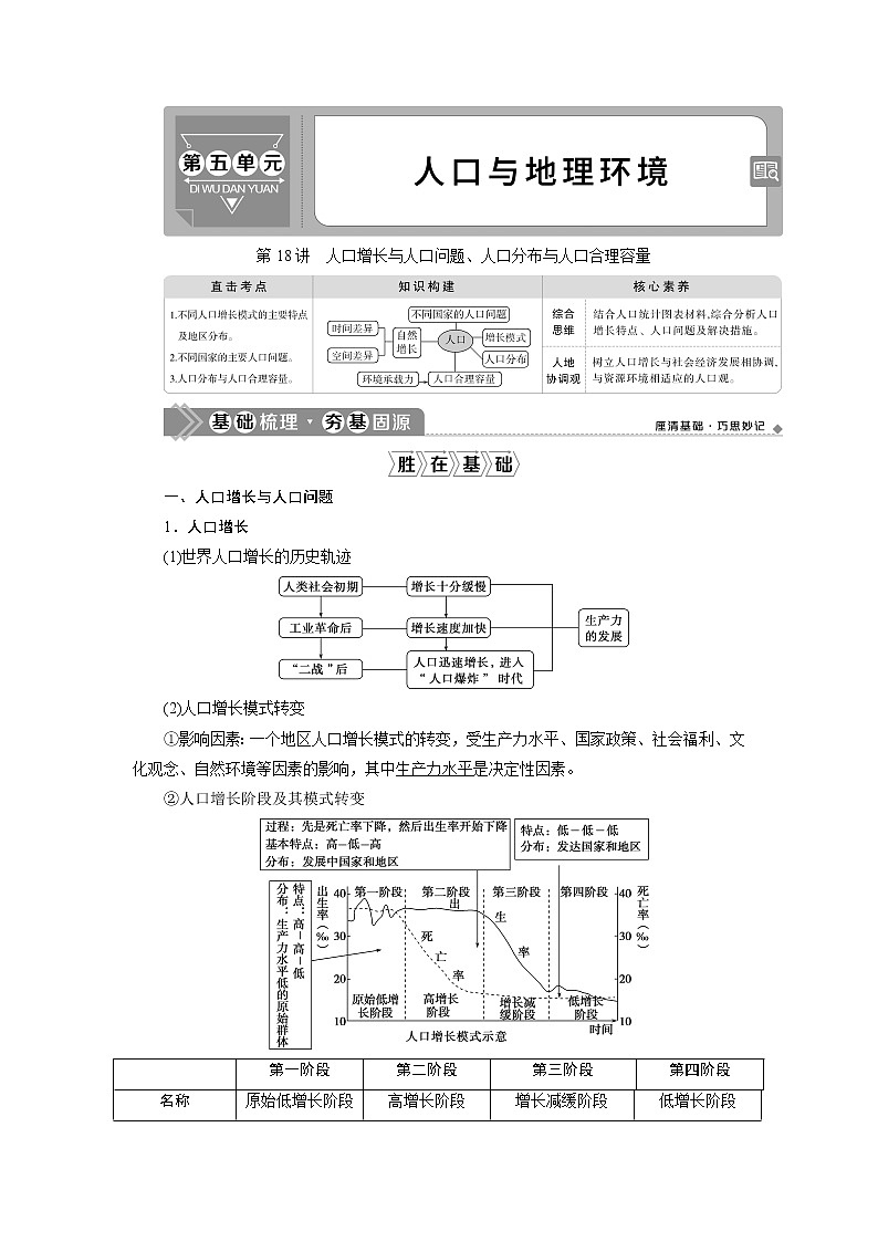 2021版高考地理（鲁教版）一轮复习教师用书：第18讲　人口增长与人口问题、人口分布与人口合理容量01