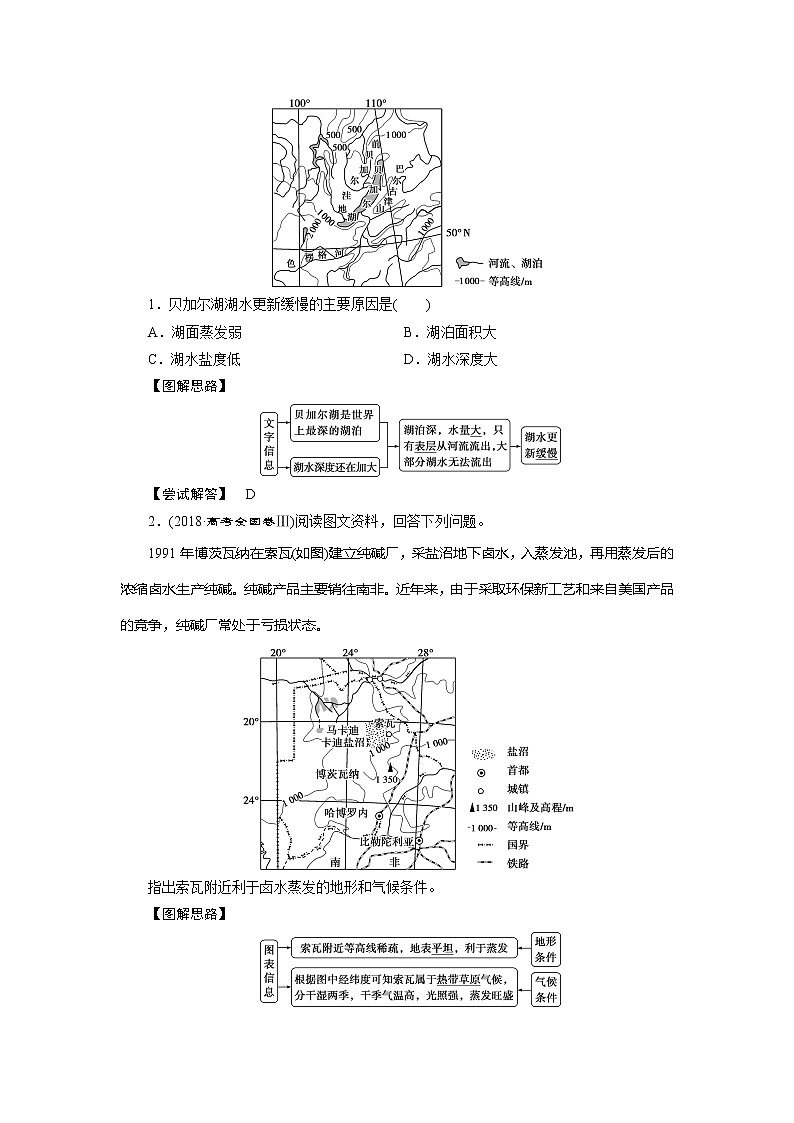 2021版高考地理（鲁教版）一轮复习教师用书：第11讲　水圈和水循环03
