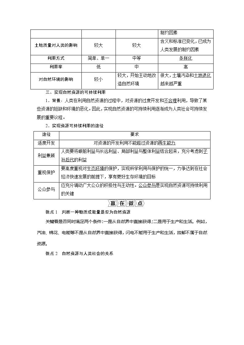 2021版高考地理（鲁教版）一轮复习教师用书：第15讲　自然资源与人类02