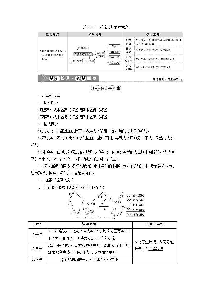 2021版高考地理（鲁教版）一轮复习教师用书：第12讲　洋流及其地理意义01