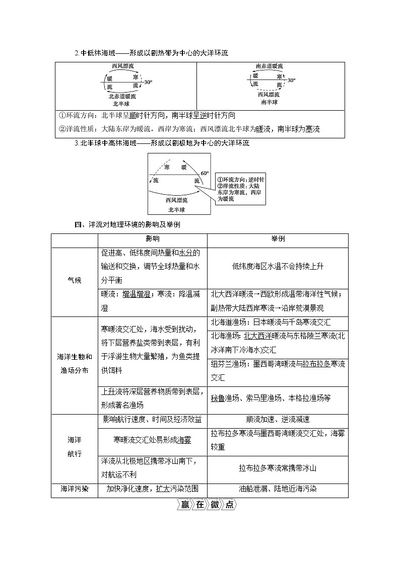 2021版高考地理（鲁教版）一轮复习教师用书：第12讲　洋流及其地理意义02