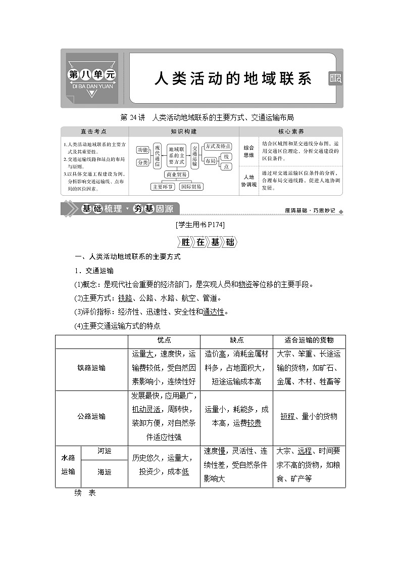 2021版高考地理（鲁教版）一轮复习教师用书：第24讲　人类活动地域联系的主要方式、交通运输布局01
