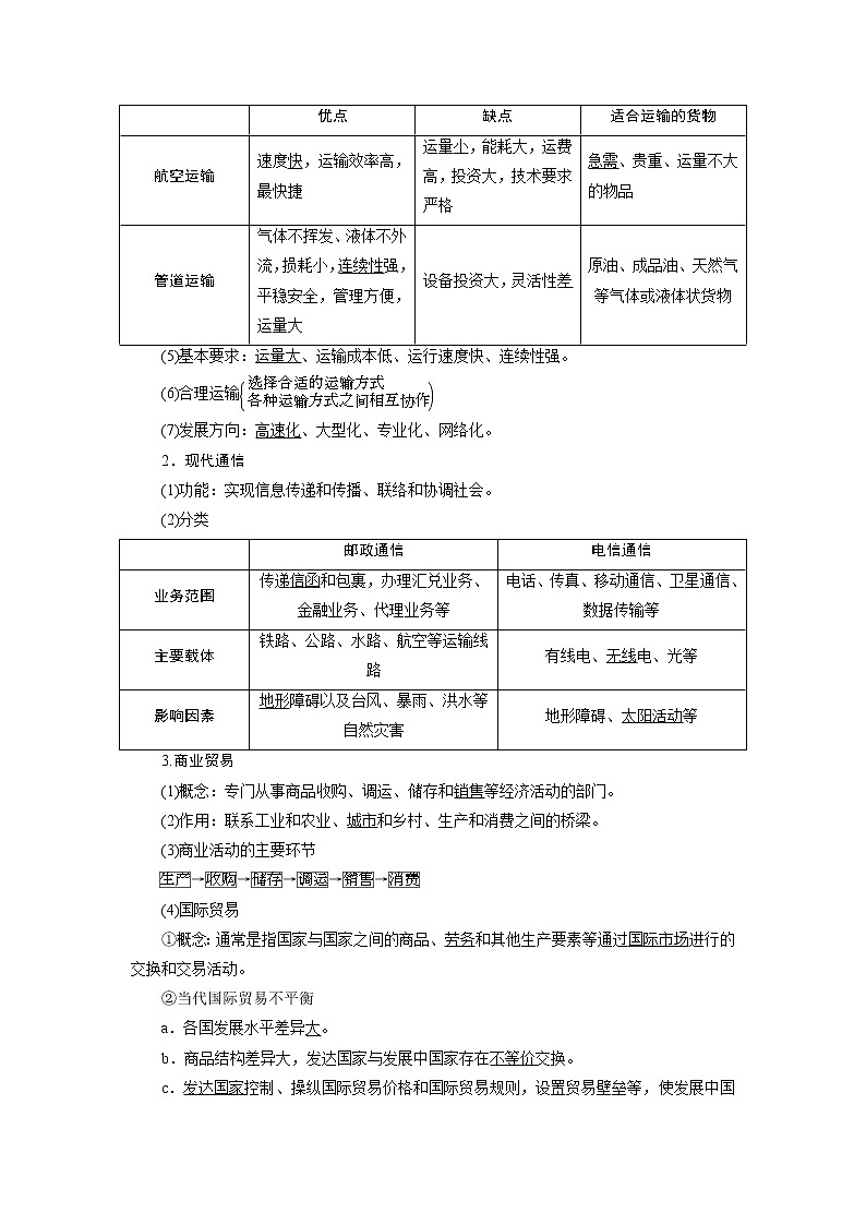 2021版高考地理（鲁教版）一轮复习教师用书：第24讲　人类活动地域联系的主要方式、交通运输布局02