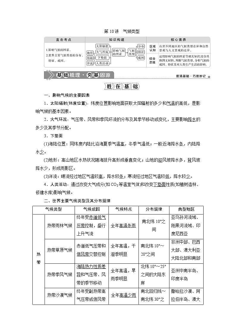 2021版高考地理（鲁教版）一轮复习教师用书：第10讲　气候类型01