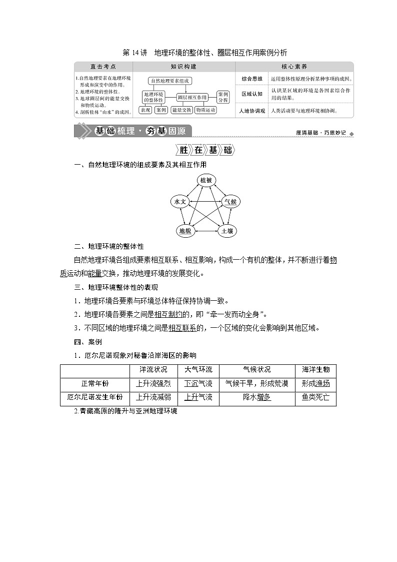 2021版高考地理（鲁教版）一轮复习教师用书：第14讲　地理环境的整体性、圈层相互作用案例分析01
