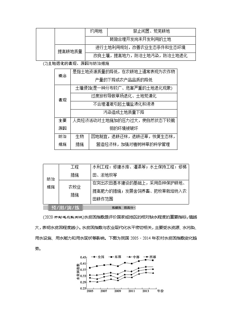 2021版高考地理（鲁教版）一轮复习教师用书：第45讲　资源利用与生态保护03