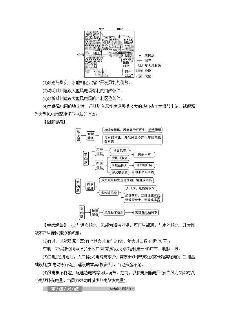 2021版高考地理（鲁教版）一轮复习教师用书：第30讲　资源开发与区域可持续发展——以德国鲁尔区为例03