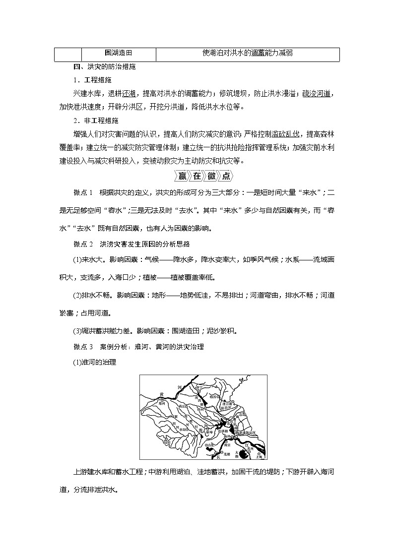 2021版高考地理（鲁教版）一轮复习教师用书：第16讲　自然灾害与人类——以洪灾为例02