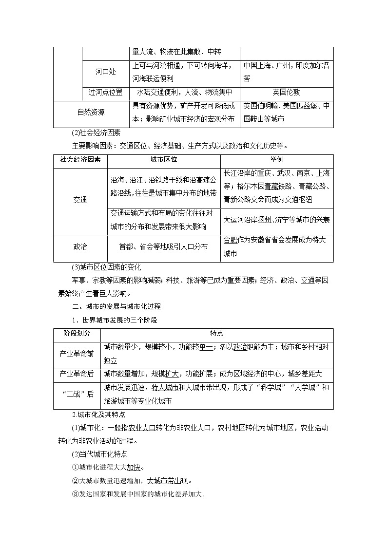 2021版高考地理（鲁教版）一轮复习教师用书：第20讲　城市区位、城市发展与城市化02