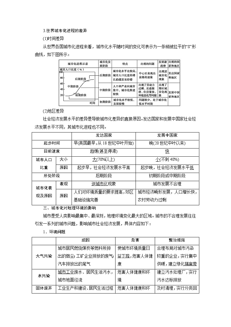2021版高考地理（鲁教版）一轮复习教师用书：第20讲　城市区位、城市发展与城市化03